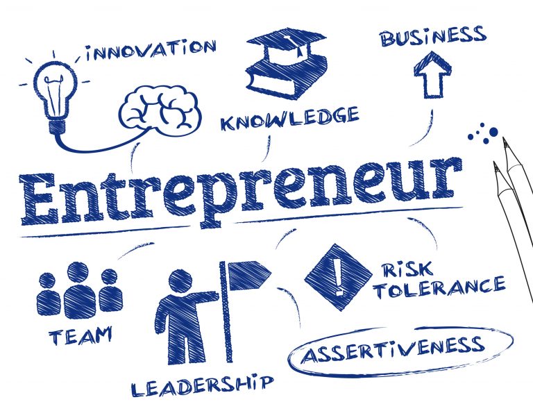 Entrepreneur