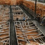 resource management foundations